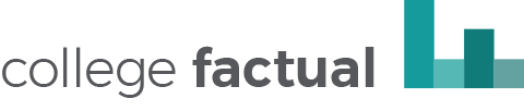 Collegefactual logo